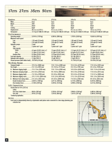 Utility solutions product lineup