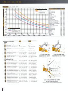 Utility solutions product lineup