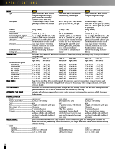 Utility solutions product lineup