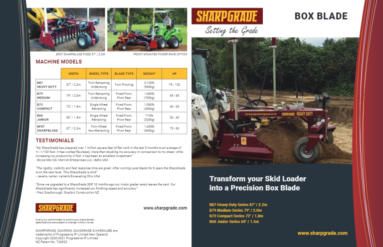 Utility solutions product lineup